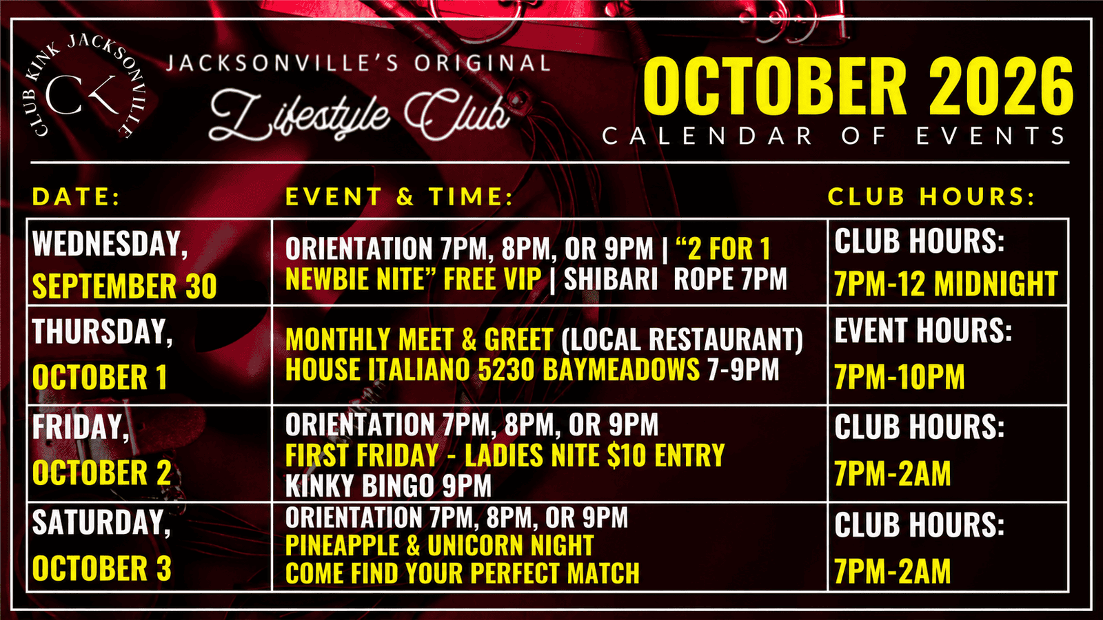 Week 1 Oct